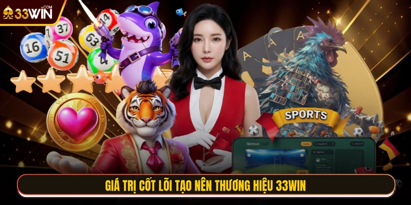 Giá trị cốt lõi tạo nên thương hiệu 33WIN